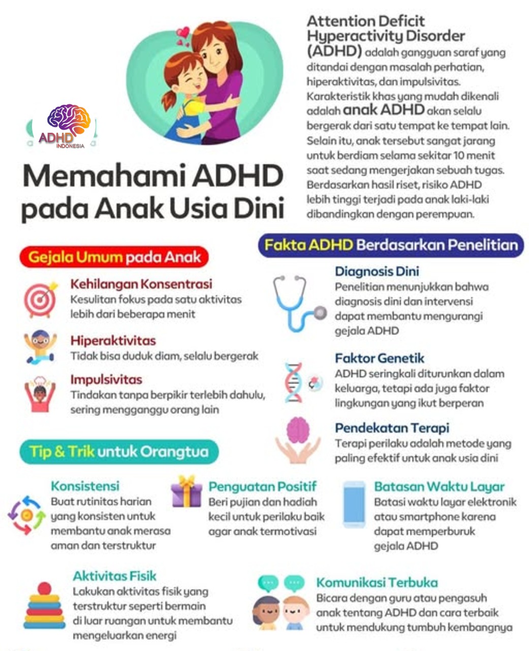 ADHD dan Potensi Bakat Anak yang Perlu Didukung di Kabupaten Pasuruan