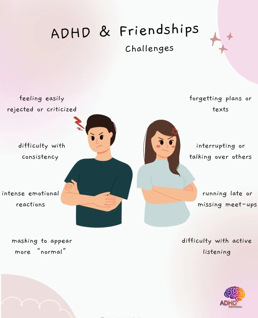 ADHD pada Anak Sekolah: Tantangan dan Pendampingan di Kabupaten Pasuruan