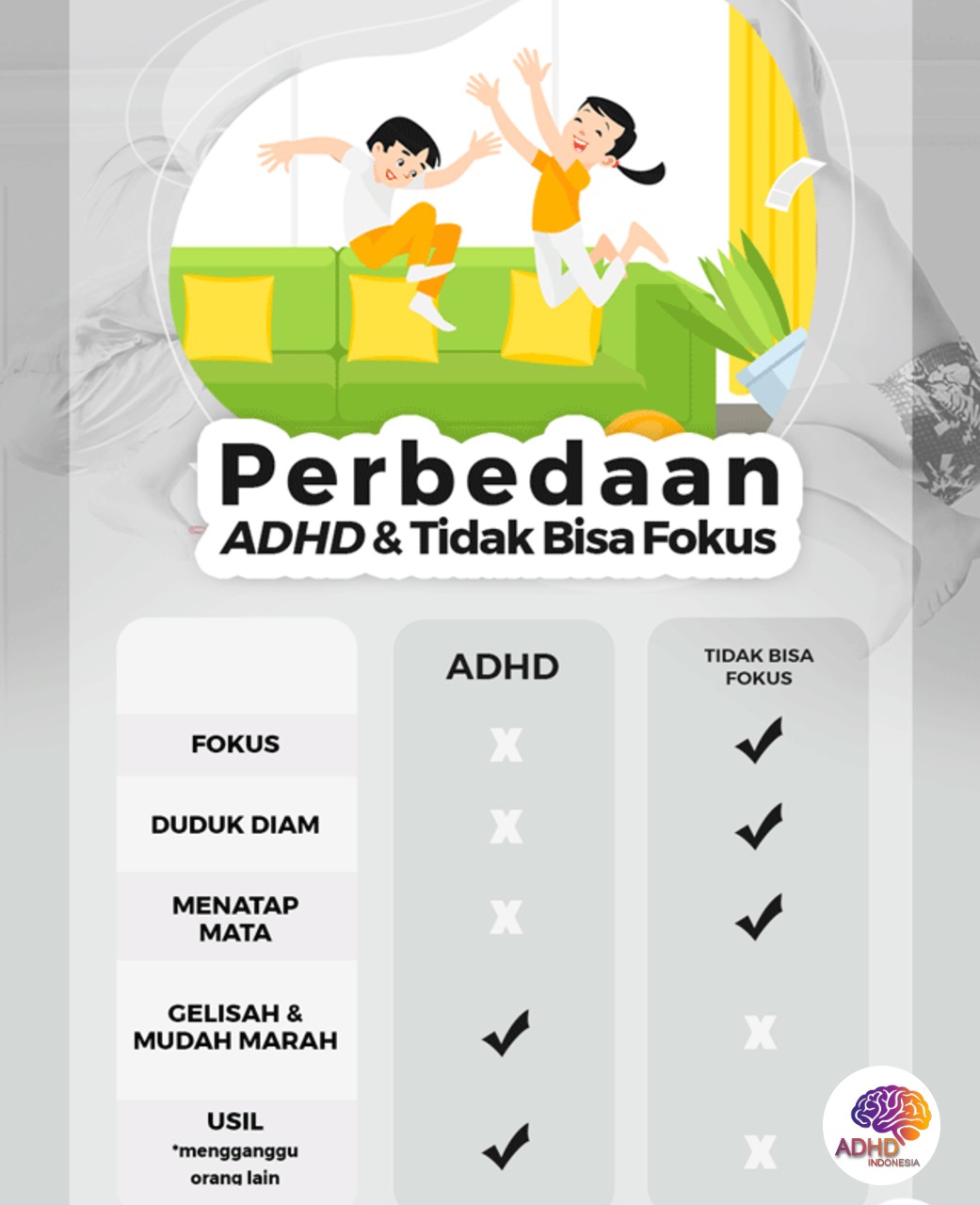 Apa Itu ADHD? Panduan Edukasi untuk Orang Tua di Kabupaten Pasuruan
