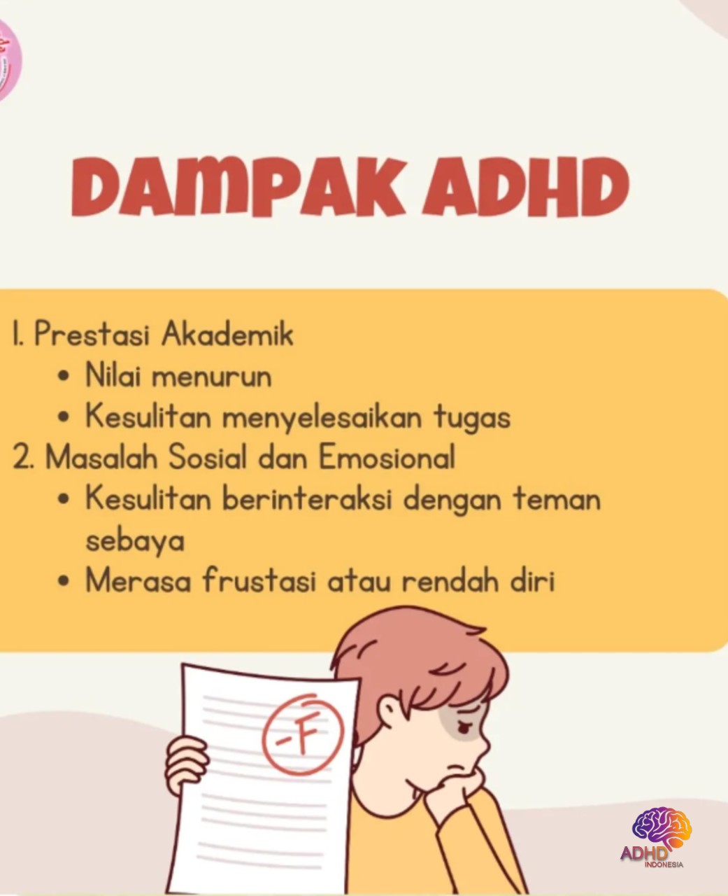 Dampak ADHD terhadap Proses Belajar Anak di Kabupaten Pasuruan