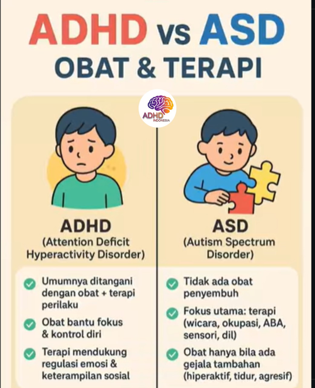Terapi ADHD: Informasi Awal yang Perlu Diketahui Orang Tua di Kabupaten Pasuruan